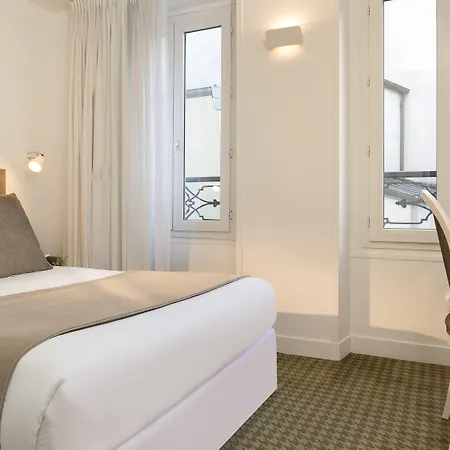 Mistral Hotel Parigi