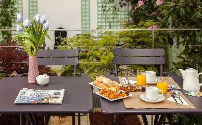 Hotel Mistral Paris